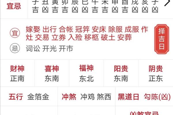 2026年老黄历正月开工吉日查询，哪几天最适合动土？