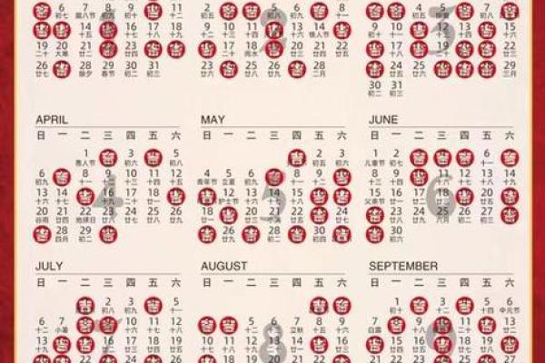 2026年正月生孩子如何挑选黄道吉日，需要注意哪些生辰八字讲究