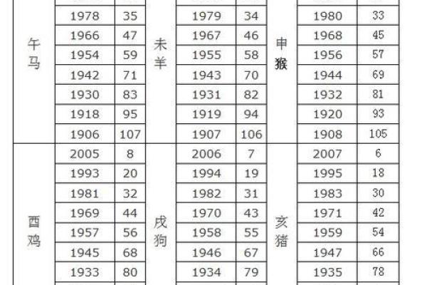 1969年属什么生肖  词语释义解释落实