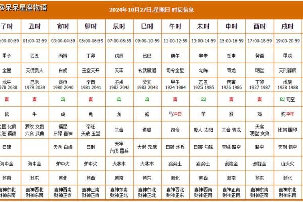 2026年1月最佳搬家吉日查询,如何根据全家生肖选择黄道吉日 2026年1月最佳搬家吉日查询,如何根据全家生肖选择黄道吉日