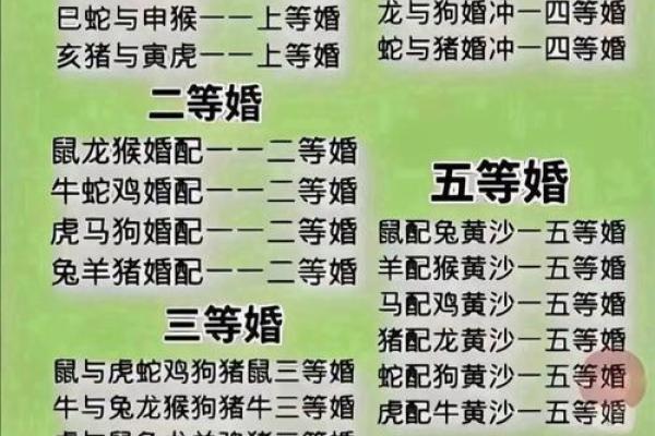 七夕节传统生肖玄机揭秘与今年运势关联  