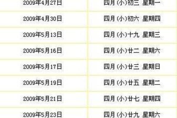 2026年1月乔迁新居黄道吉日查询，求财入宅两旺的好日子有哪些