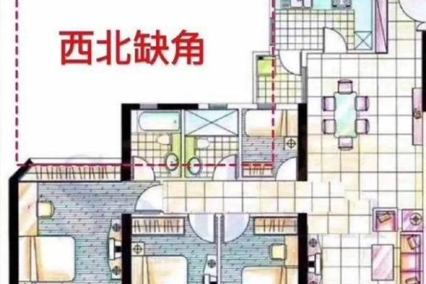 2026年新房入住风水得把眼睛擦亮了有哪些？最佳方位和布局讲究