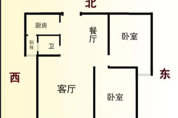 2026年新房入住风水得把眼睛擦亮了有哪些？最佳方位和布局讲究