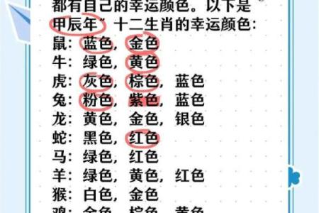 朝不保夕的生活状态对应十二生肖中的哪些动物  