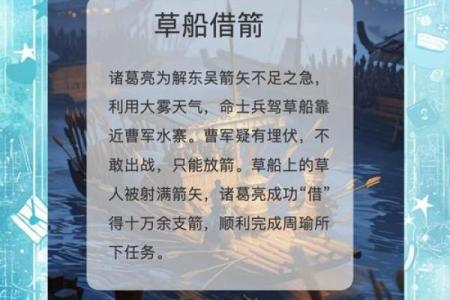 草船借箭故事对应的生肖是什么及其文化寓意  