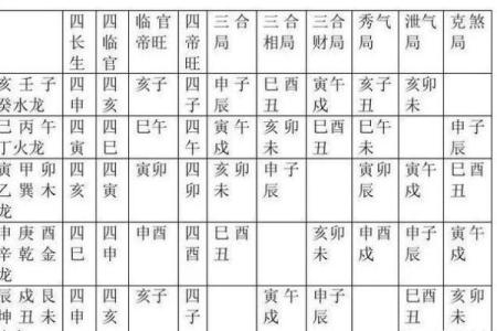 2026年农历二月农村自建房动土吉日查询，最佳时辰如何选择与讲究