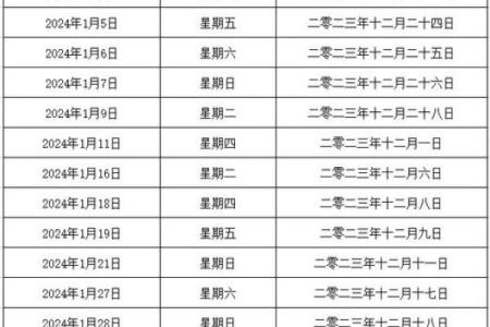 2026年1月适合结婚搬家的黄道吉日有哪些？需要避开哪些日子？