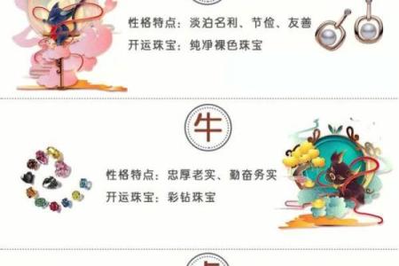 潦草塞责对应的生肖特征解析 如何准确判断  