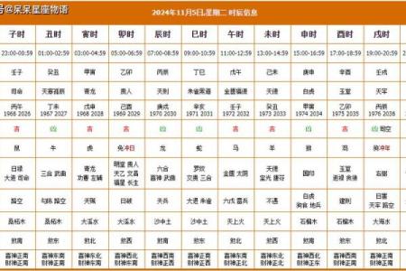 2026年1月安门黄道吉日查询，最佳安装时辰与方位讲究