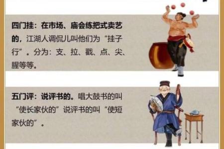 五花八门在生肖中具体代表哪几个动物  
