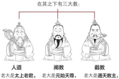 三头六臂打一生肖的谜底和象征意义是什么  