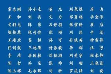 兵强将猛代表什么生肖  词语释义解释落实