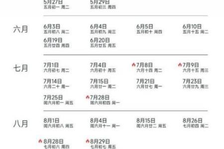 请问2026年农历正月哪天是结婚登记的好日子？双方八字要注意什么