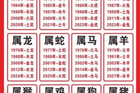 属牛的和什么属相最配  词语释义解释落实