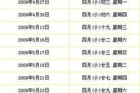 2026年1月乔迁新居黄道吉日查询，求财入宅两旺的好日子有哪些
