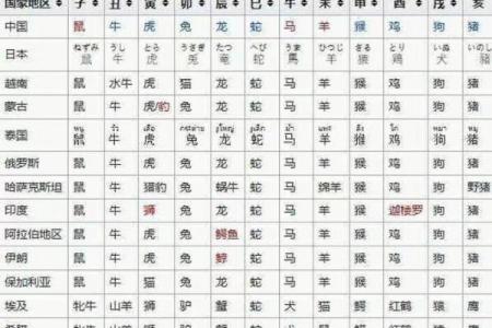 勾三搭四指的是什么生肖 谜语解析与答案  