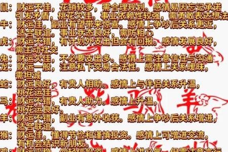 书香世家对应的生肖是什么及其文化寓意  