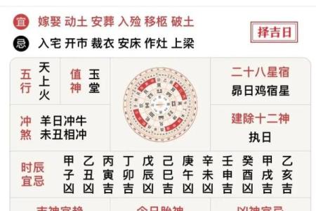 2026年1月求财黄道吉日查询，哪几天开业招财最旺运势