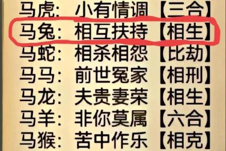 泫然流涕对应的生肖是什么 情感表达与生肖关联分析  