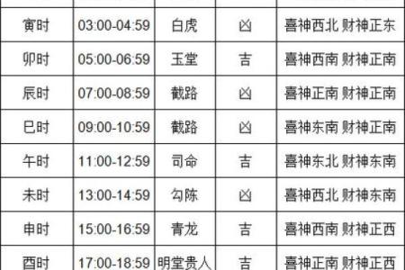 2026年1月适合安装大门的好日子有哪些？求具体时辰和得把眼睛擦亮了