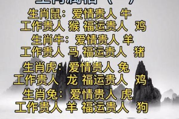 2010年出生的人属什么生肖  