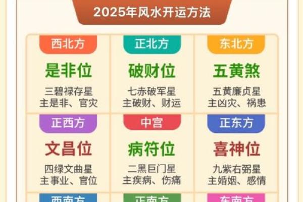安门吉日挑选攻略:2026年1月最佳安装日期及风水方位讲究 安门吉日挑选攻略:2026年1月最佳安装日期及风水方位讲究