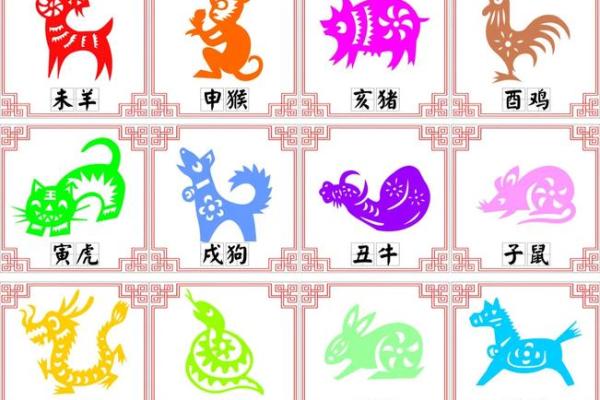 投桃报李对应的生肖是哪一个  