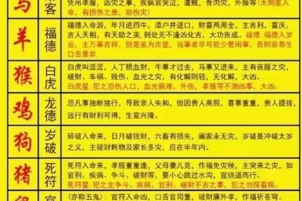 投桃报李对应的生肖是哪一个  