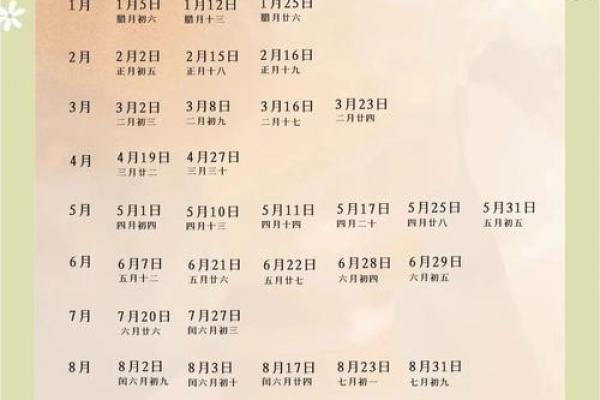 2026年2月1日结婚日子好吗？是否是宜嫁娶的黄道吉日？
