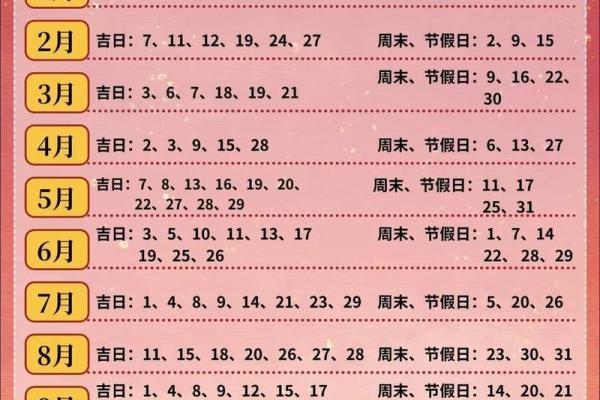 2024年下半年最适合家庭装修开工的黄道吉日有哪些 2024年下半年最适合家庭装修开工的黄道吉日有哪些