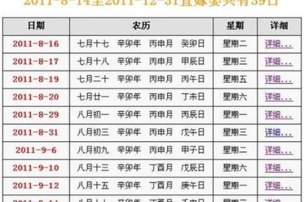2026年11月结婚黄道吉日查询，哪几天是周末适合办婚礼的好日子