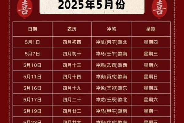 想选在2026年春节前后订婚，请问有哪些具体的黄道吉日推荐？