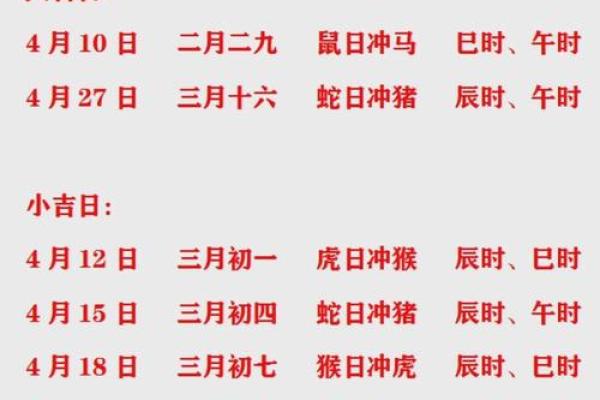 2026年1月最佳装修开工吉日一览，如何根据生肖避开不利冲煞？