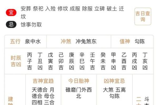 2026年1月最佳装修开工吉日一览，如何根据生肖避开不利冲煞？