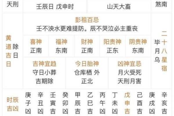 领证吉日查询：玉堂、开日和轸水蚓着三个日子是否都算吉利？