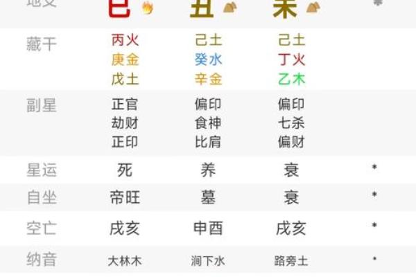 2026年1月剖宫产选日子怎么选，需要结合生辰八字来看吗