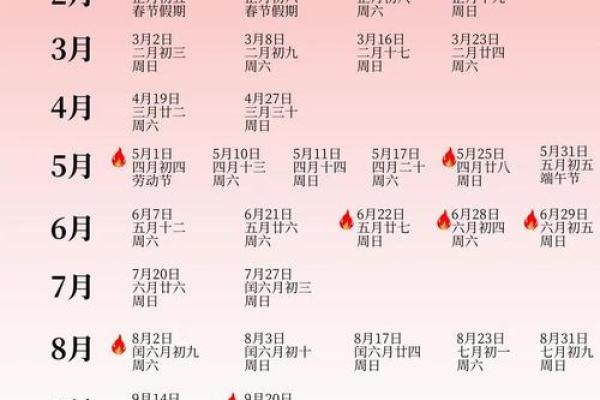 2026年1月安门黄道吉日查询，哪几天最适合安装大门求家庭平安？