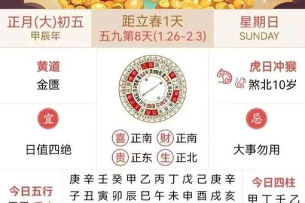 2025年农历五月二十五适合结婚吗？黄道吉日查询与婚嫁宜忌