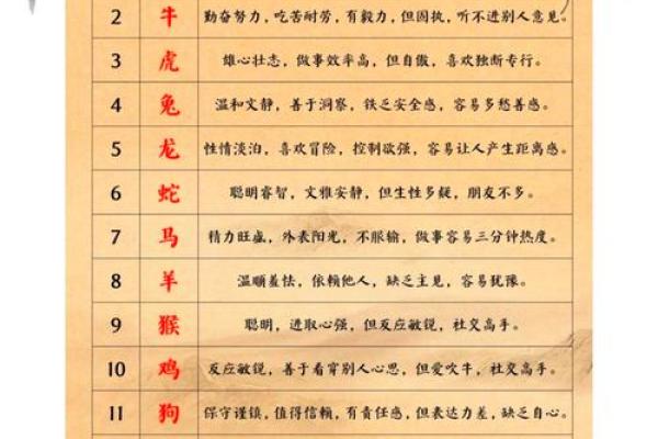 87年属什么的生肖  词语释义解释落实