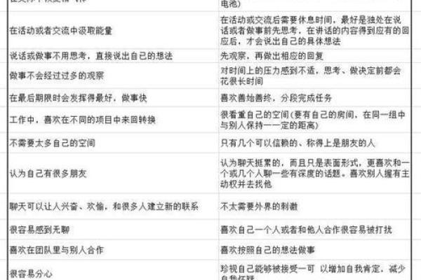 心照不宣的生肖寓意和性格特征解析  