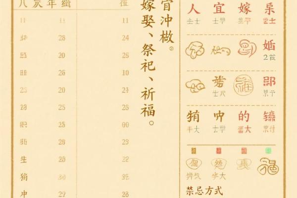 2026年1月订婚黄道吉日查询，如何挑选最适合的良辰吉日