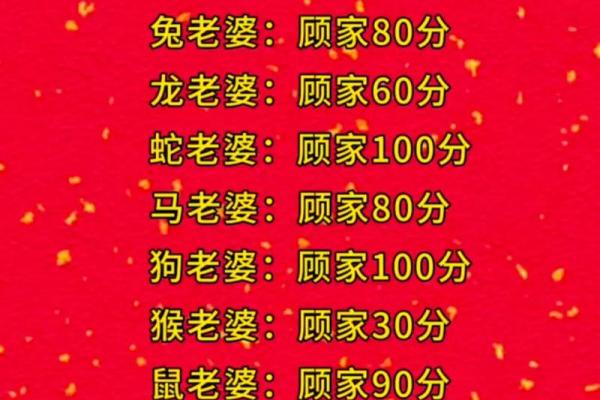宛然如生打一生肖最可能对应的生肖动物解析  