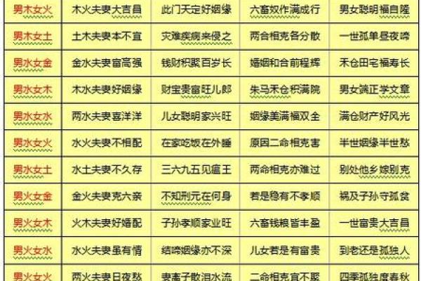 新房装修动土黄道吉日查询,如何结合全家人的生辰八字挑选一个最佳日期? 新房装修动土黄道吉日查询,如何结合全家人的生辰八字挑选一个最佳日期?