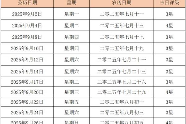2025年9月适合结婚的黄道吉日查询与推荐清单