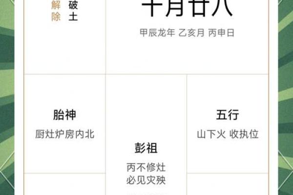 2026年农历腊月十三结婚好吗？想看看老黄历的详细宜忌分析