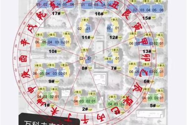 2026年1月最佳建筑开工吉日查询，如何选择风水旺财方位
