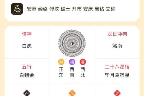 2026年1月最佳开光吉日是哪几天，需要注意哪些风水禁忌