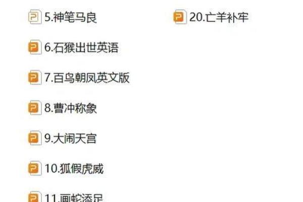 狐假虎威指的是哪个生肖  