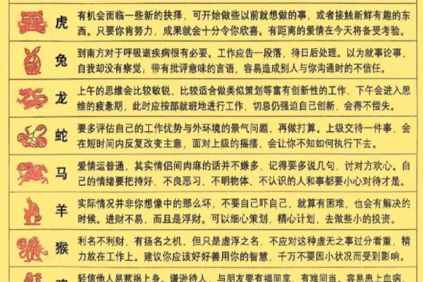 2003年出生的人属什么生肖，今年运势如何  
